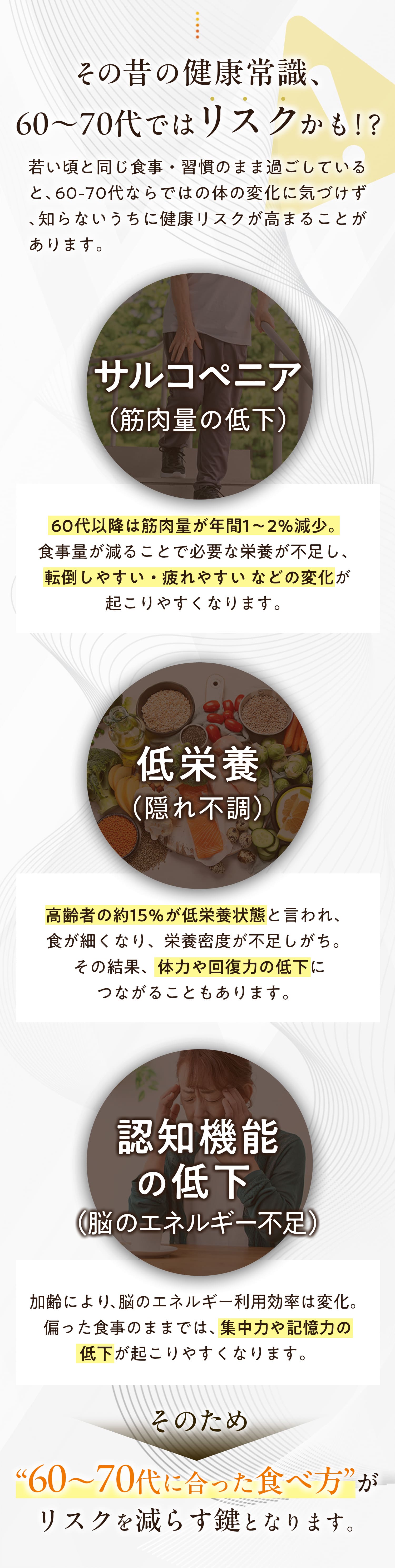 その昔の健康常識、60代〜70代ではリスクかも！？　若い頃と同じ食事・習慣のまま過ごしていると60代〜70代ならではの体の変化に気付けず、知らないうちに健康リスクが高まることがあります。・サルコペニア（筋肉量の低下）・低栄養（隠れ不調）・認知機能の低下（脳のエネルギー不足）　そのため、「60代〜70代にあった食べ方」がリスクを減らす鍵となります。